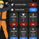 A screenshot of the app showing a few of the attributes.